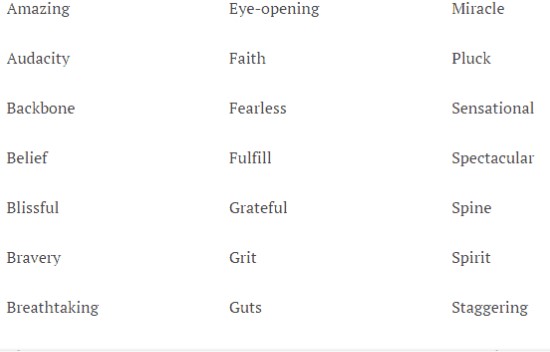 Εδώ είναι ένας κατάλογος των λέξεων δύναμης που μπορείτε να χρησιμοποιήσετε στους τίτλους σας, όπως εξηγείται σε μια προηγούμενη δημοσίευση: